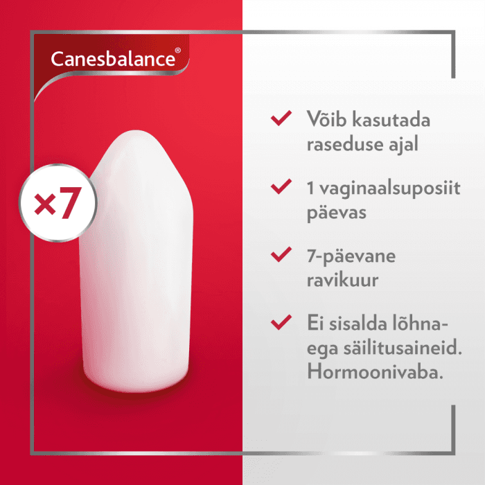 Canesbalance vaginaalsuposiidid N7-3