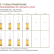 Crescina Transdermic HFSC 1300 ампулы для мужчин, 20шт 3.5 мл